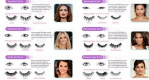 Beauty expert demonstrating how to choose the right express lashes for eye shape and natural-looking volume. 