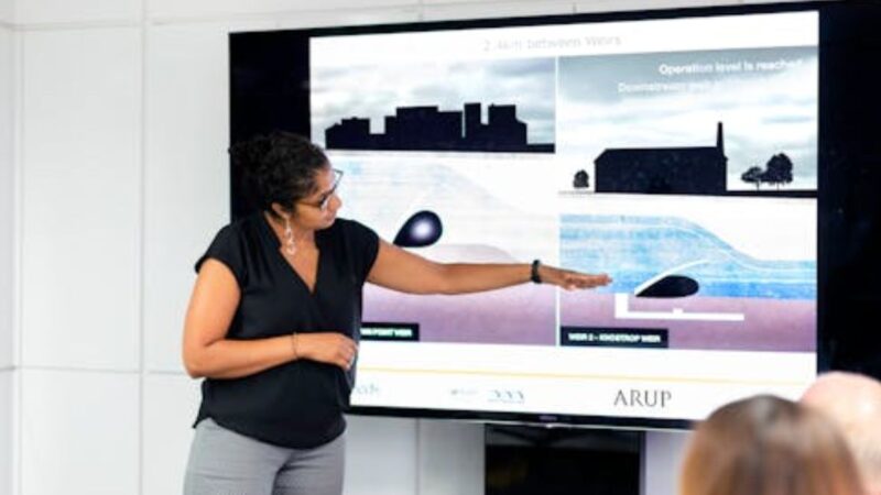 How Thehrwp Works: A Simple Explanation