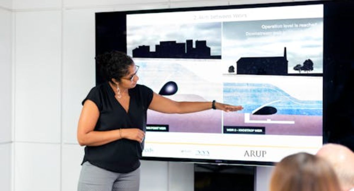 How Thehrwp Works: A Simple Explanation