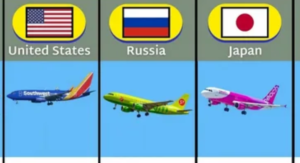 tips for choosing the best airline for international and domestic travel